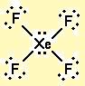 XeF4 Lewis Structure